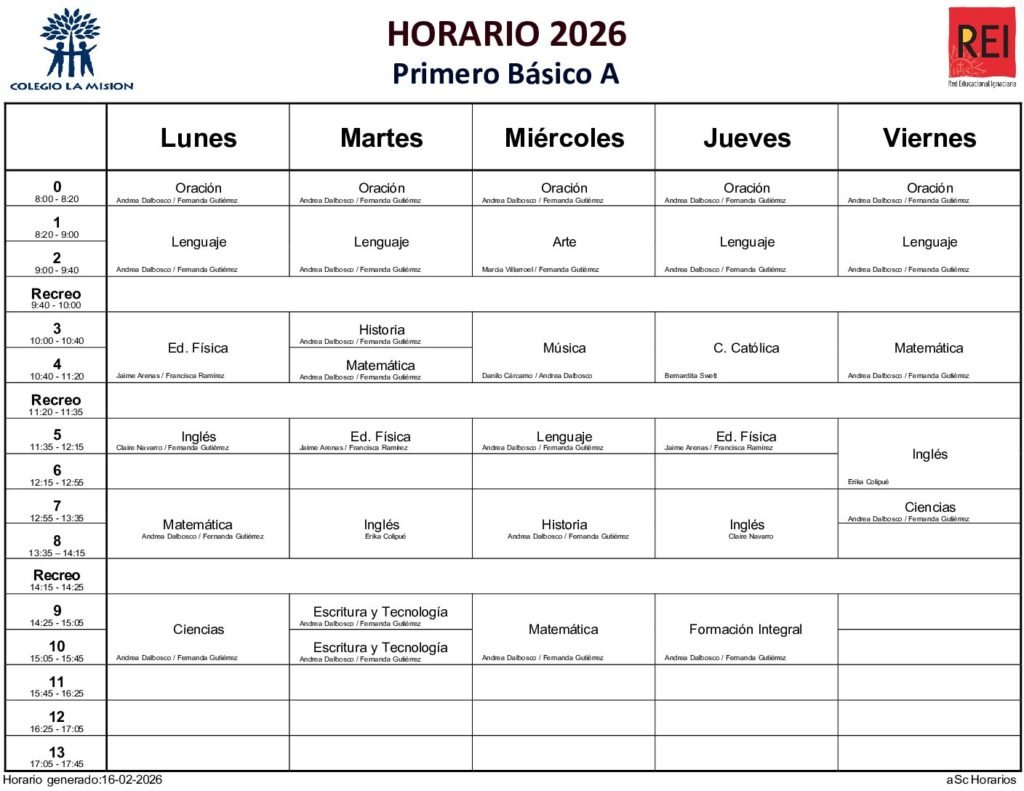 1°-BASICO-A