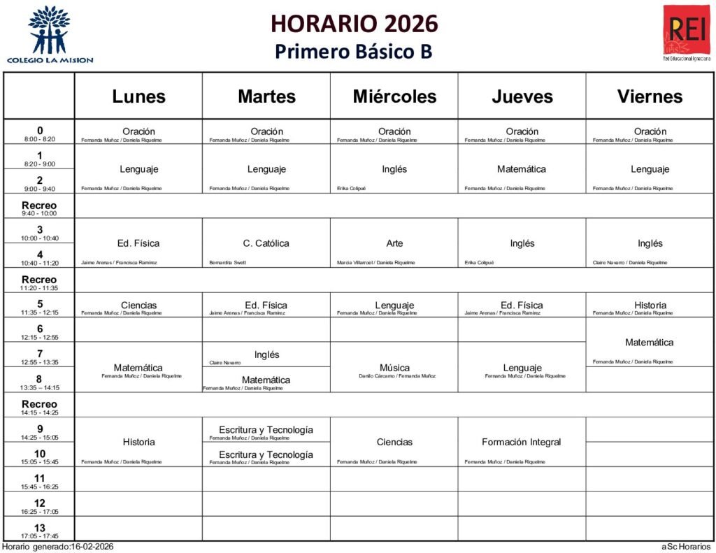 1°-BASICO-B
