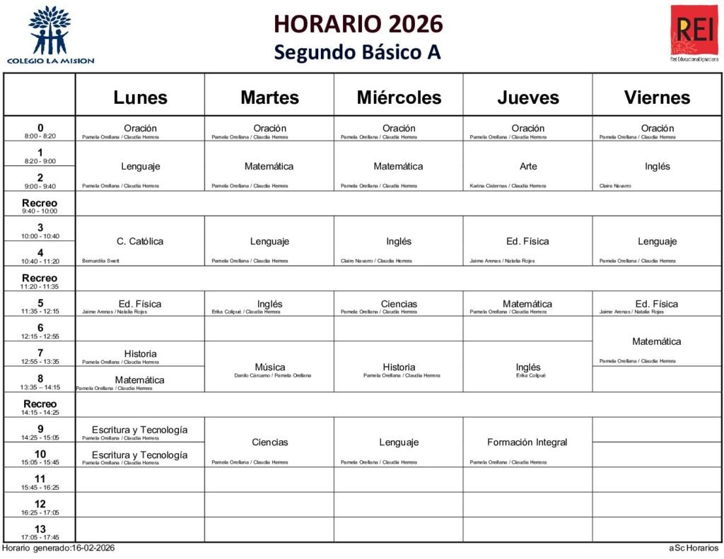 2°-BASICO-A