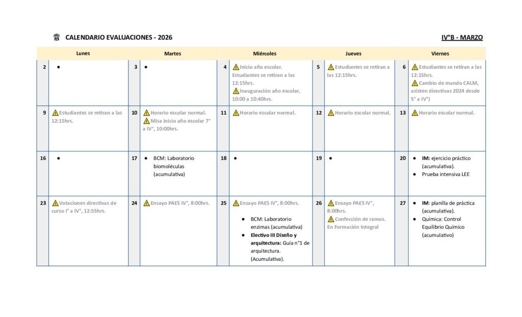 IV°B-Evaluaciones-Marzo