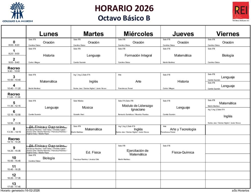 8° BÁSICO B